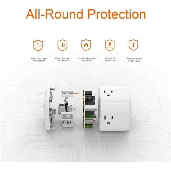 Power Strip Cube with USB C USB A Outlets and 5 Ft Extension Cord Travel - Picture 5 of 7